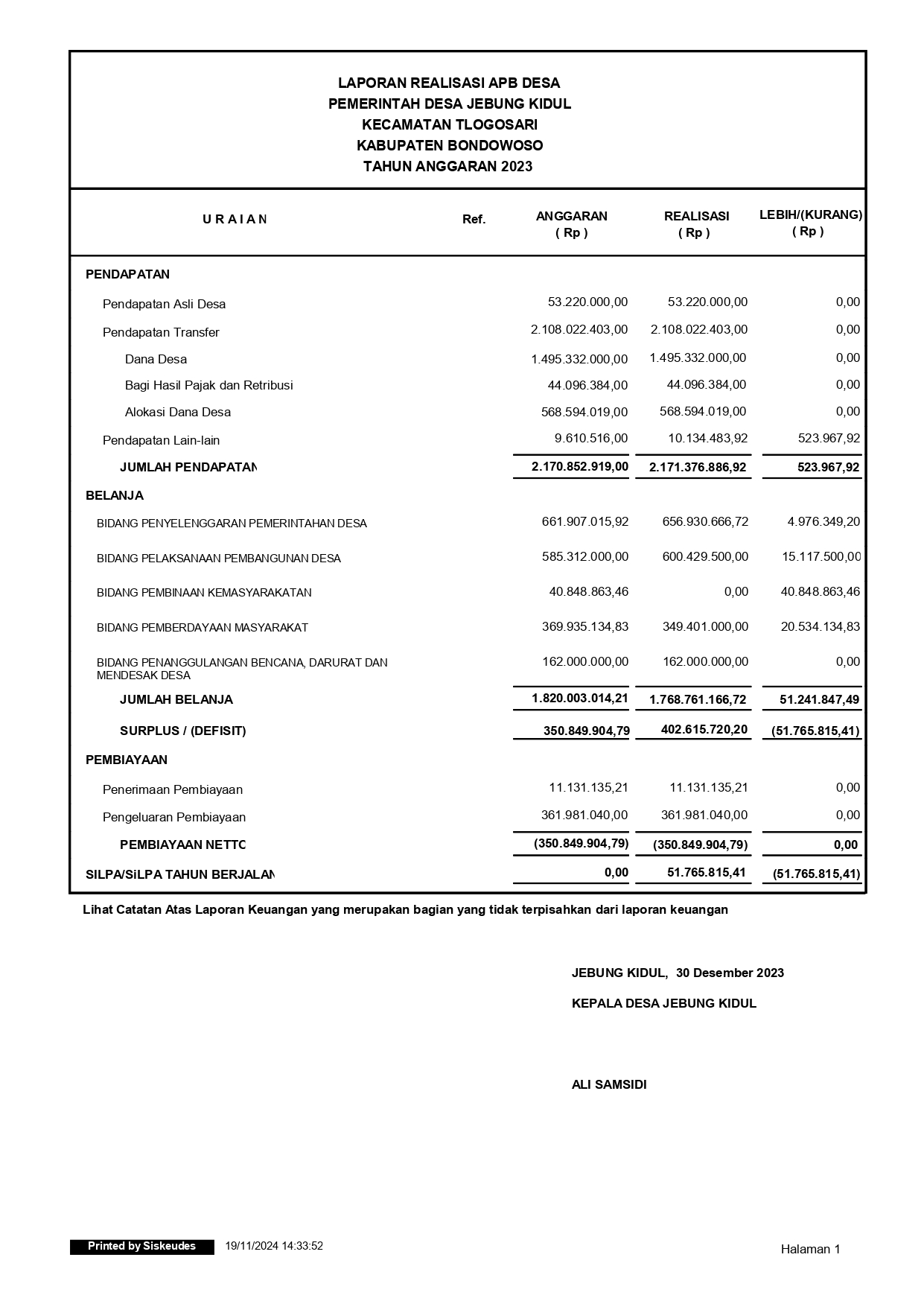 realisasi 2023 oke_page-0001.jpg